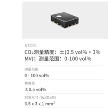 STC31-C-R3���崫����������̼CO2����I2C�ӿ� ��ʿR1���� ʢ˼��