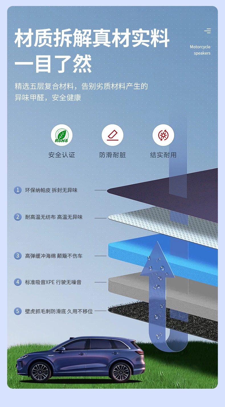 Suitable for 25-26 models of Shangjie H5, full-coverage trunk mat, thickened, waterproof, and wear-resistant