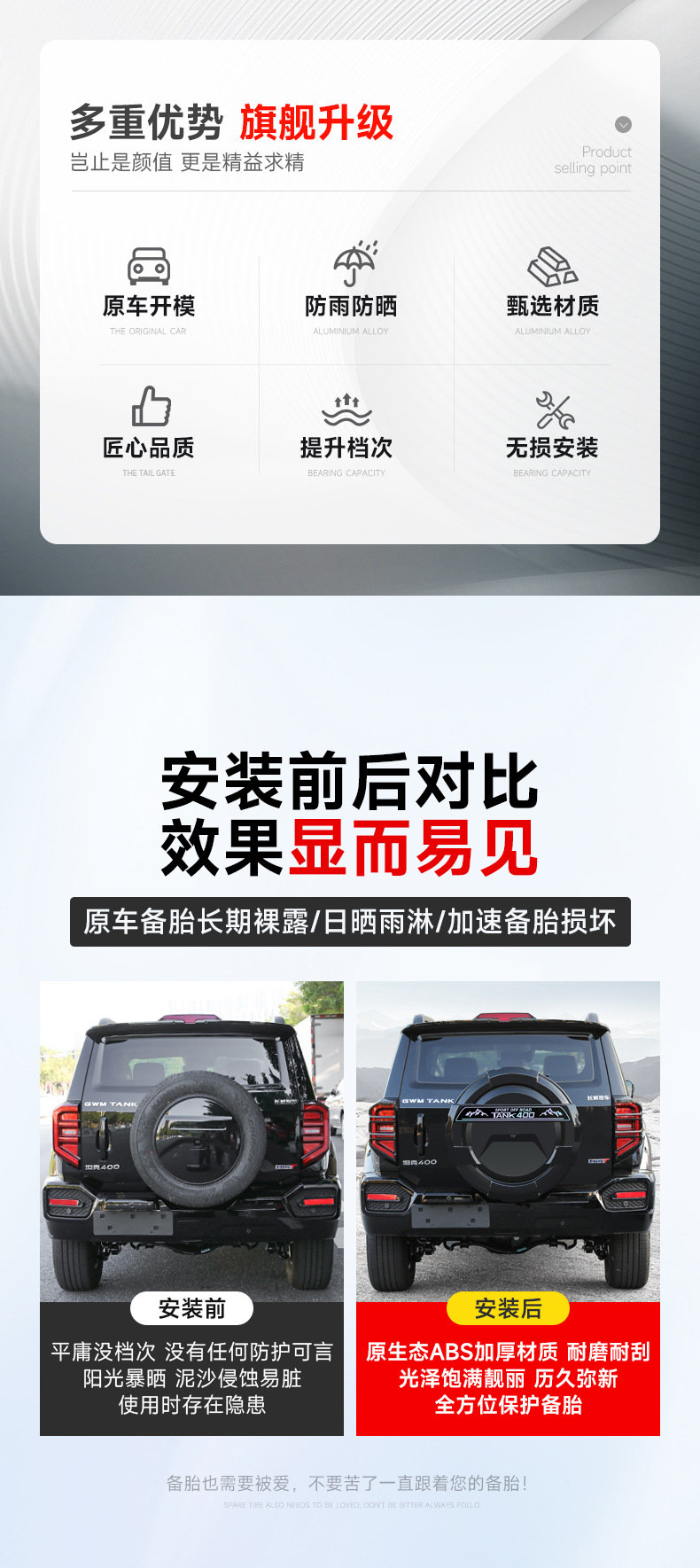 Brand New 26 Models of Tank 400Hi4Z/T Rear Tire Cover, Full-Cover Mecha-Style Spare Tire Shell, Original Car Color Modification Accessories