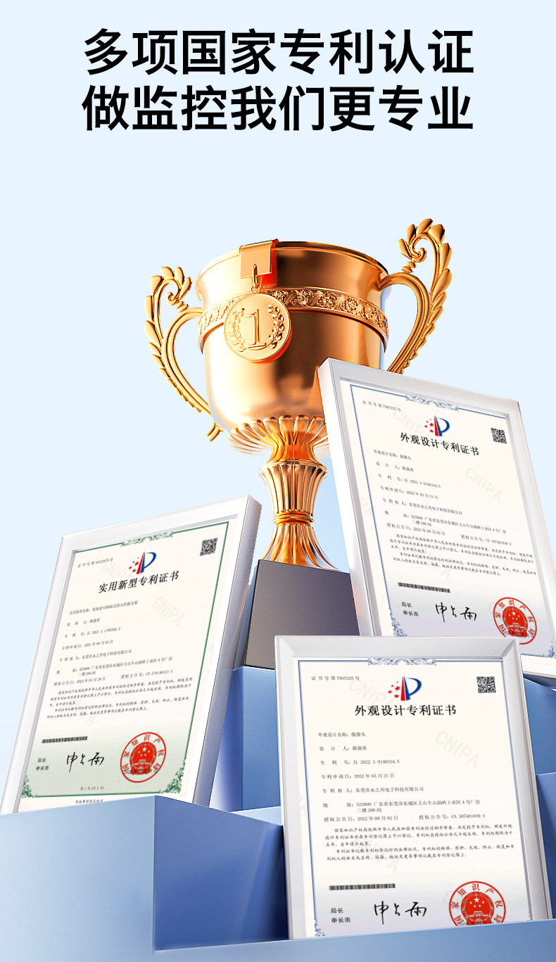 监控摄像头三画面