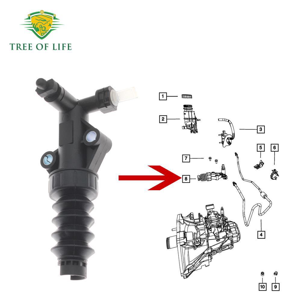 55232744 para el cilindro esclavo de embrague Fiat 500 1.4L