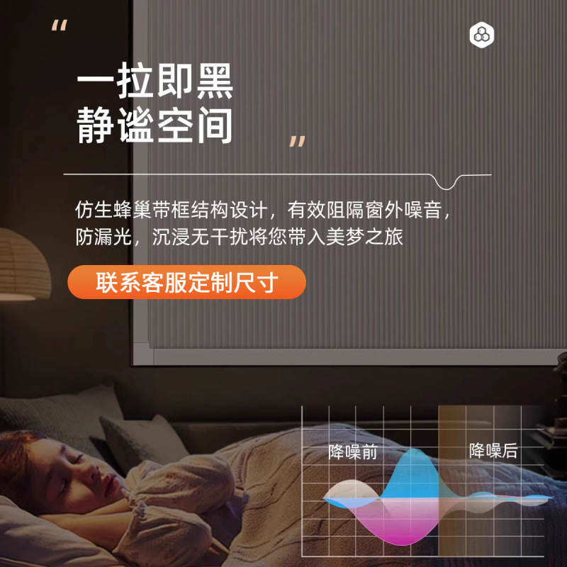 昼と夜の蜂の巣のカーテンの寝室の窓は穴を開けません。|undefined