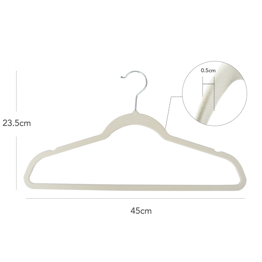 Title 3, Evde Kullanım için Polar Askı