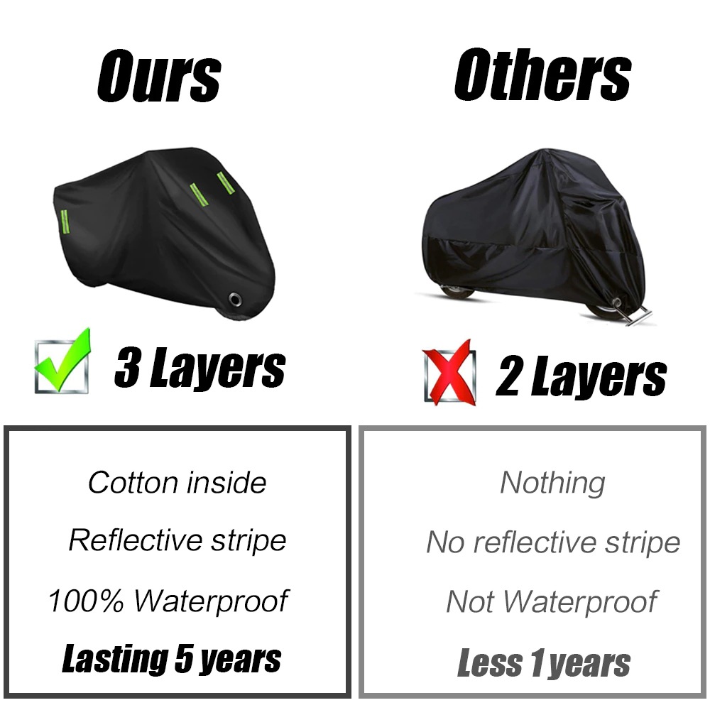 Motorcycle Cover Two-Tone Electric Car Rain Cover Sunshade