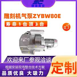 復膜机裱纸机用压力气泵 140立方流量即可配型不合适无条件退换货
