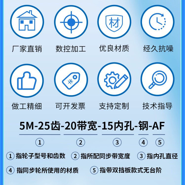 Шкив ГРМ 5M10/14/15/16/18/20/24/25/28/30-100 зубьев стальной алюминиевый шкив