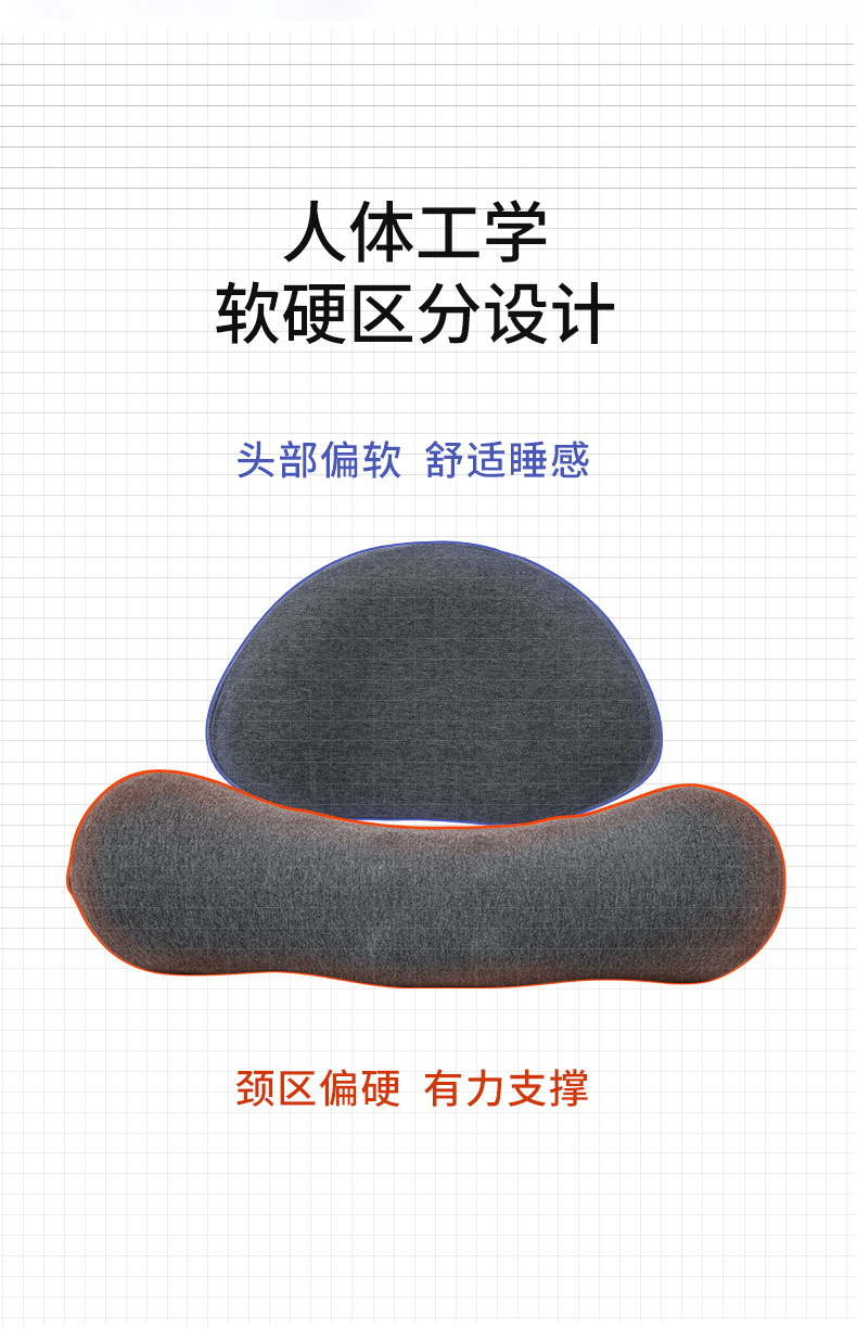 太空记忆棉枕头