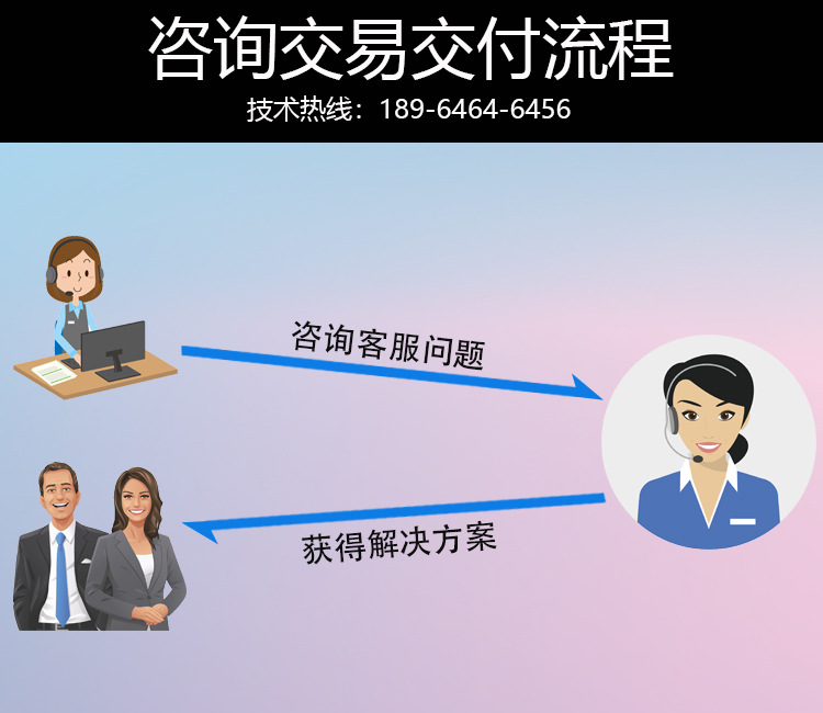 下拉1