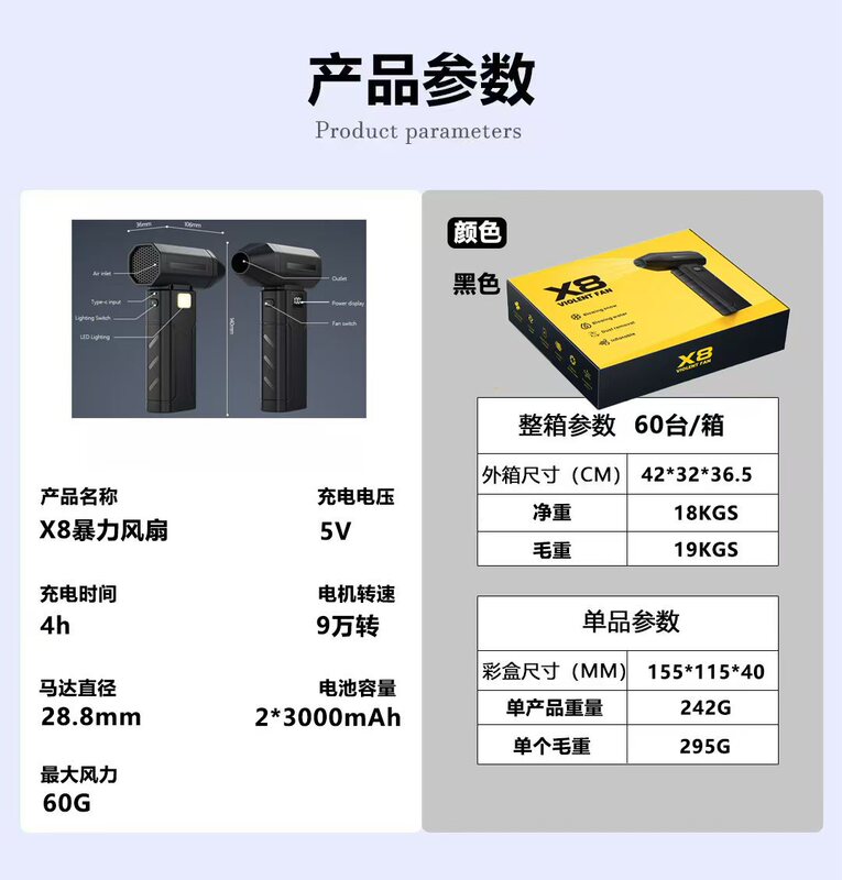 现货】暴力风扇网红暴力吹风机涡轮风扇高速无刷电机涵道风扇|undefined
