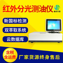 �t��y�̓x ����X��ֲ����ʯ���ˮ�к������z�y�x �ֹ�y�̓x