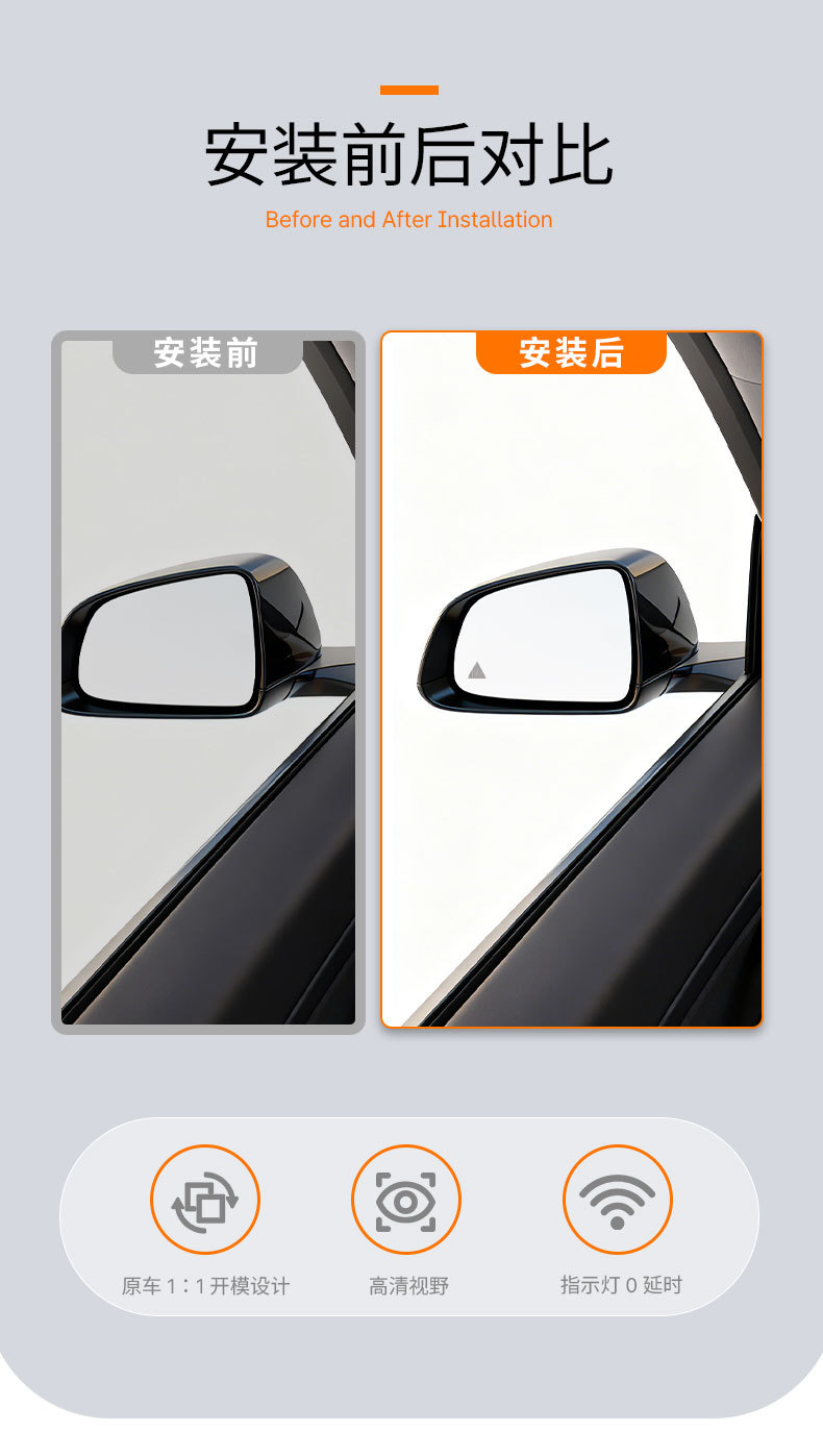 Suitable for Tesla Model 3Y Blind Spot Lane Change and Merging Auxiliary Wireless Transmission Rearview Mirror Bsd Blind Spot Monitoring