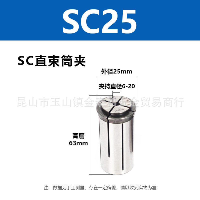 ����Ͳ�и�Ч�ʸ߾���Ϳ������˿����ͷ�۴��������ʸֲ��Ż�����