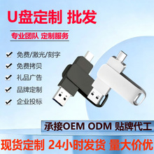 ���û�Ϊ16GBType-c�����ֻ������ֻ�u��32g����һ������תu��64g