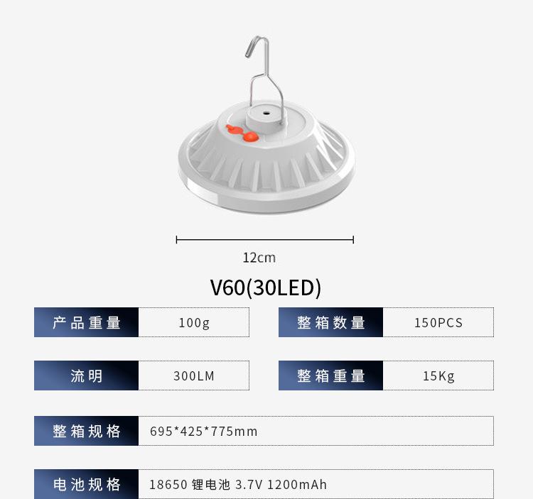 太阳能飞碟灯LED球泡灯户外夜市摆地摊灯露营灯帐篷照明灯泡批发 pic 37