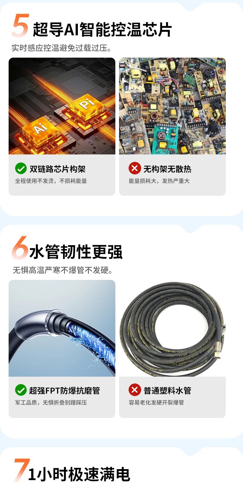 Wireless high-pressure car wash water gun, household car washer, rechargeable water spray gun, portable high-power lithium battery car wash gun