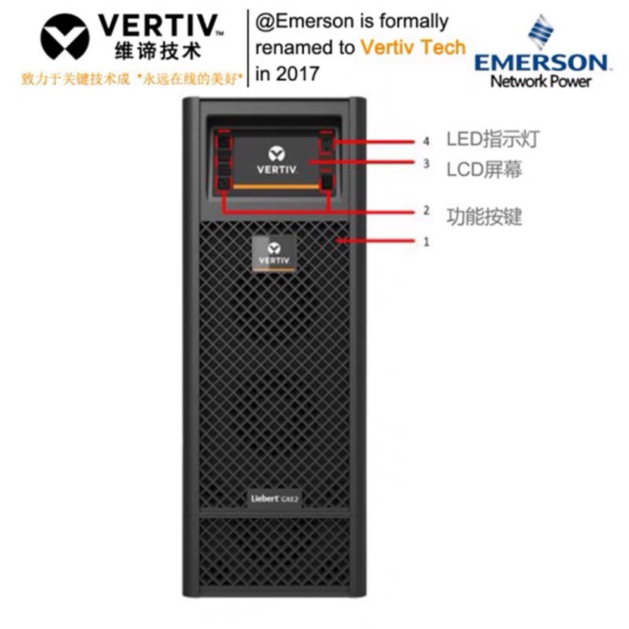 现货艾默生VERTIV维谛直流屏充电模块ER22010-ER22020原装正品