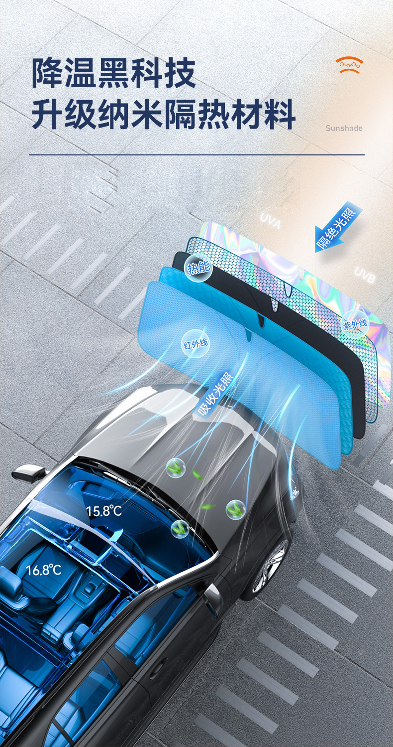 Car laser sunshade, car window sun protection and heat insulation curtain, special sunshade cover for the front windshield of the car