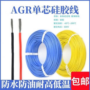 AGR���z�ߜؾ�200��0.30.50.751.52.546ƽ����ӹ��z��늾��͸ߜ�