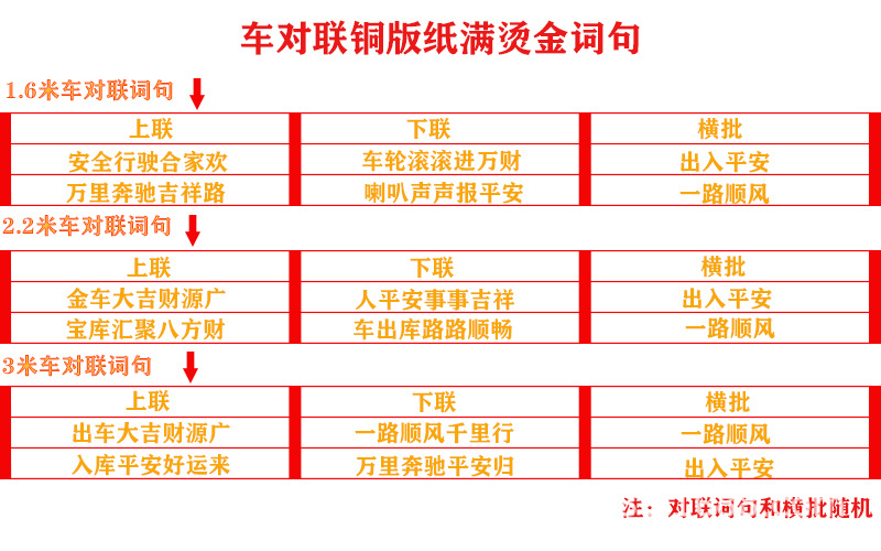车对联词句表.jpg