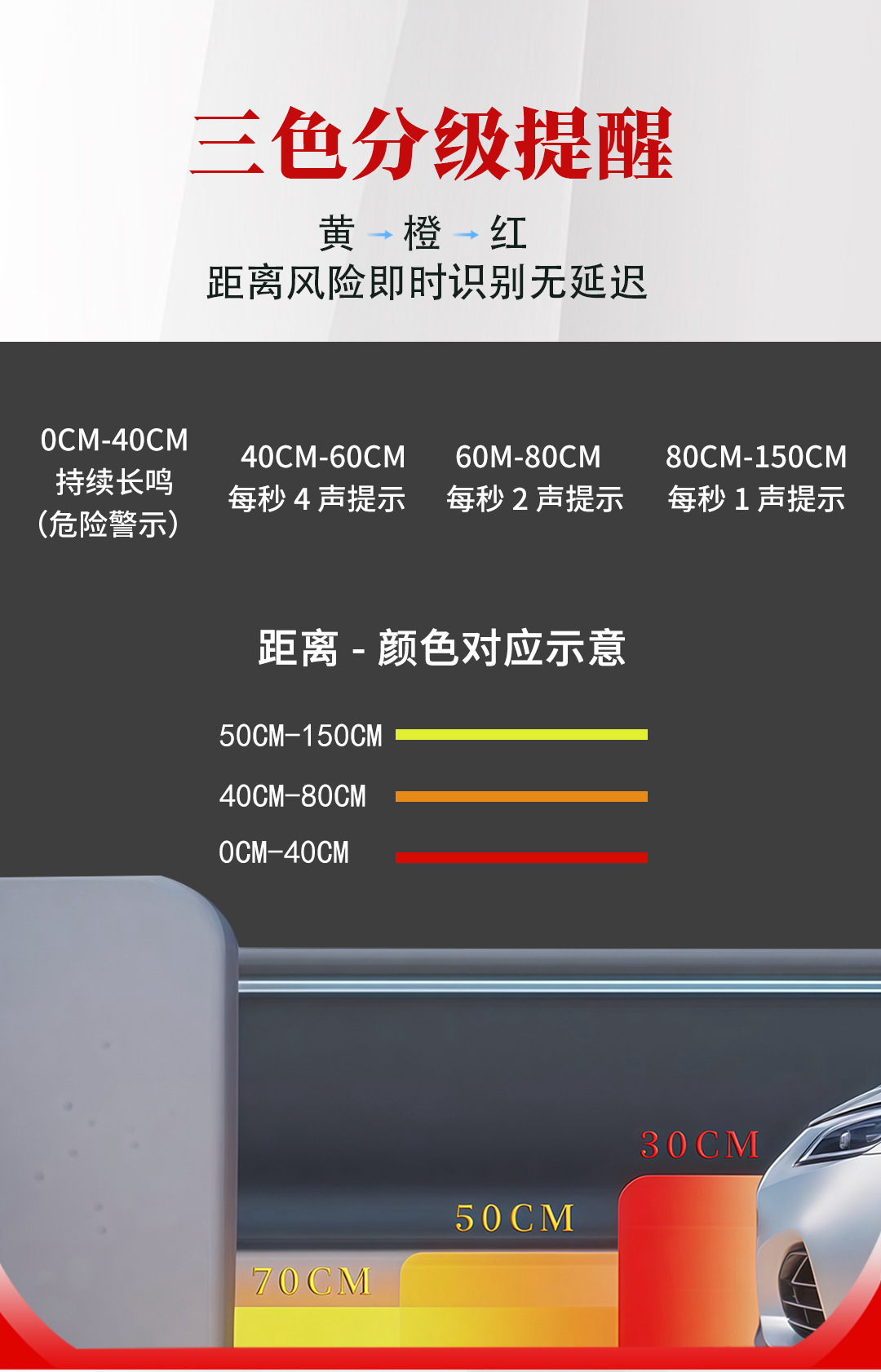 Original factory radar instrument, radar for reversing, compatible with 2019-2023 Toyota Levin models, displays radar information on the original instrument panel