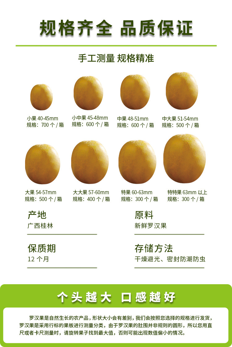 1688 Li Fruit Fresh details page 6.jpg