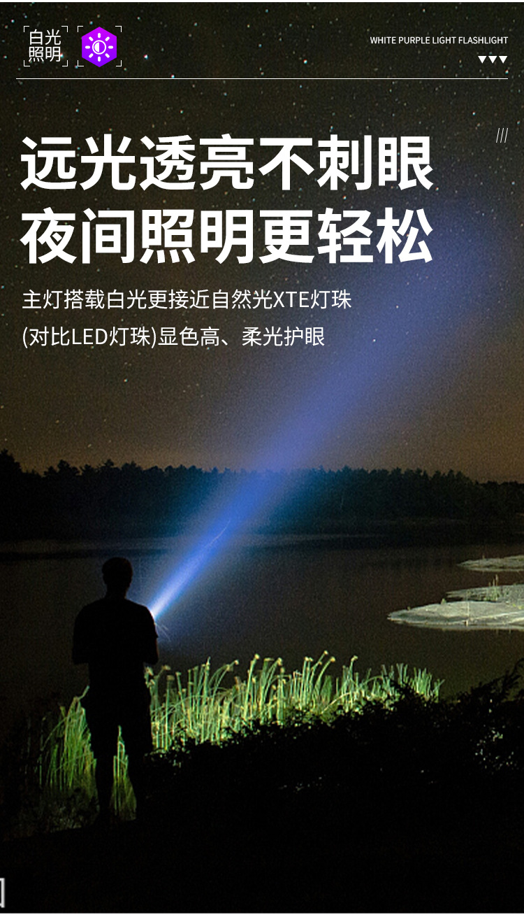 Special Black Mirror 365 Purple Light Lamp for Cat Ringworm, Aflatoxin, Ultraviolet Uv Fluorescent Money Detector Led Rechargeable Flashlight