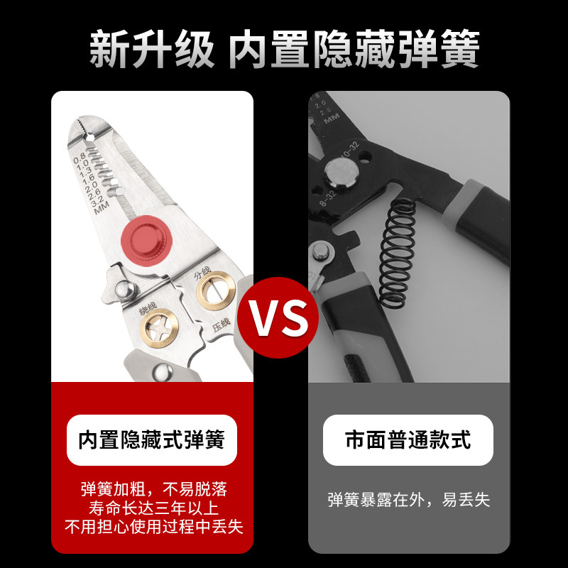 Venta al por mayor de grado industrial de acero inoxidable pelacables línea manual presionando split peeling alicates eléctricos multifuncionales alicates de corte de alambre