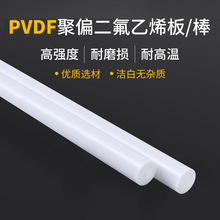 ͸PVDF ƫϩ PFAӹ PCTFE ϩ