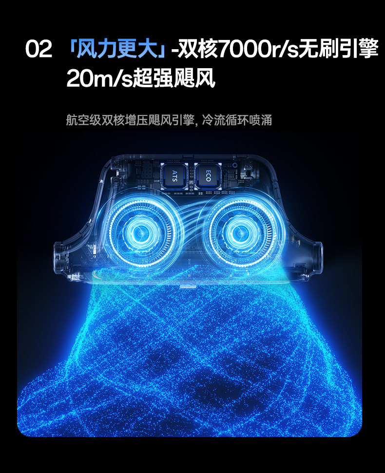 Car Fan 2026 New Model Cooling USB Charging 12V Small Air Conditioning Fan for Car Powerful Electric Fan Silent Rear Seat