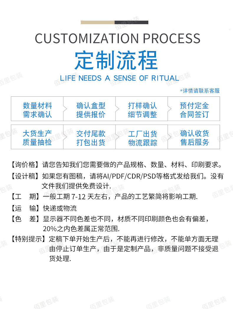 佰里胶盒详情页_24