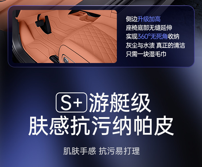 Suitable for Nio ES8, full-coverage floor mats for 26 models of five, six, and seven-seater cars, modified interior accessories, trunk mat
