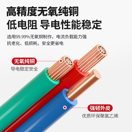 国标电线 BV/1.5/2.5/4/6平方单股多股阻燃电缆家装 纯铜芯
