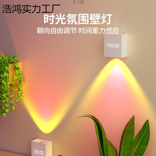 ���շՇ������׾W�t���ձ���ͶӰ�b��a����͏d��늱ڒ젝�ڟ�