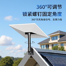 ���R�d���N����Star���֧�� ������픶������X�Ͻ�Gen3/V4֧��