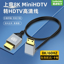2.1��8K���弚�� �Ϗ��^ minihdmi���������C���O���@ʾ���B�Ӿ�