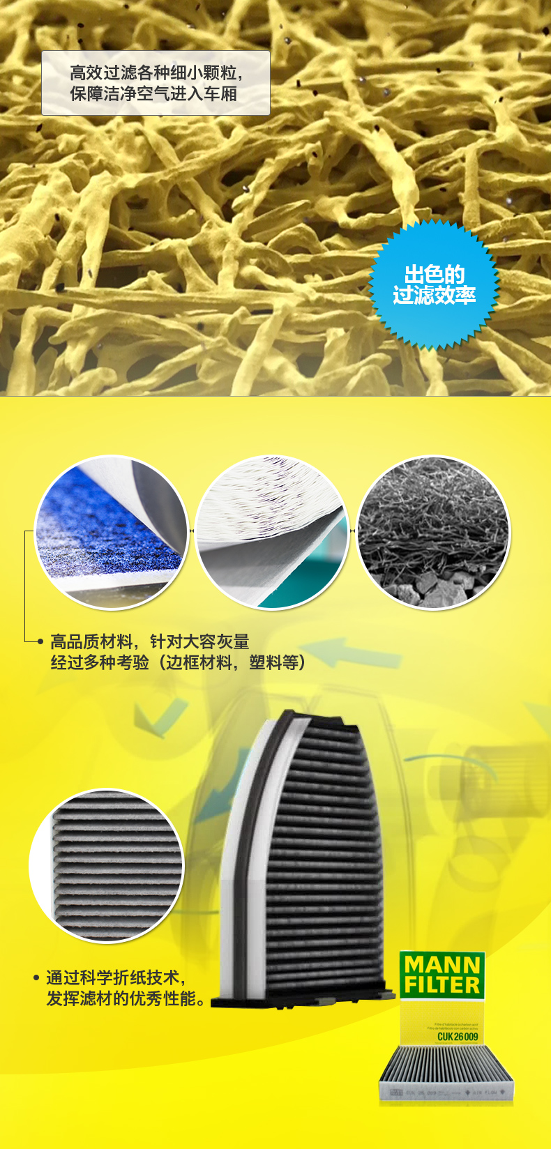 Man brand CU26009/3 is suitable for new magotan, touran l, lingdu, high 7 air conditioning filter element grid filter screen