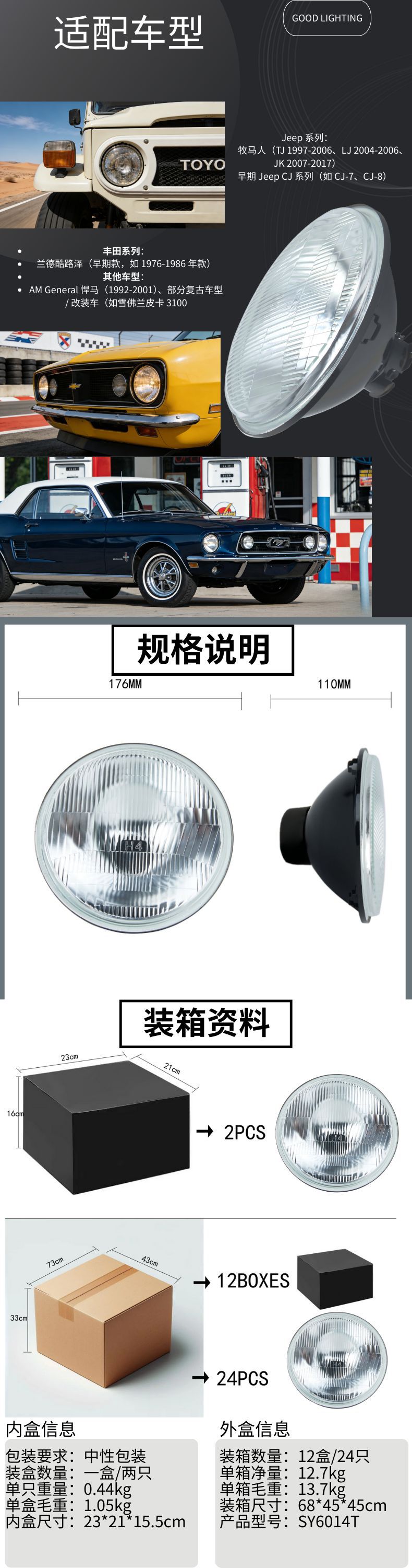 Sy6014T 7inch Round Beam Semi-Enclosed Wick 7inch Round Headlight Suitable for H4Led High and Low Beam Bulbs