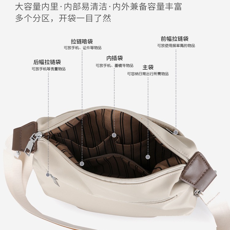 2024 New Lightweight Water-Repellent Nylon Crossbody Bag For Women, Trendy Shoulder Bag For Commuting And Casual Outings - Thumbnail 4