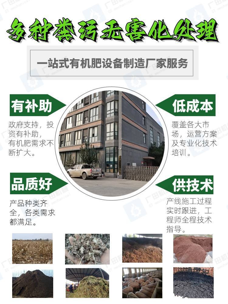 多种粪污无害化处理-广田水印