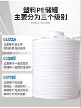 pe立式5/10吨水箱储水桶户外蓄水桶吨批塑料储水罐大容量加厚