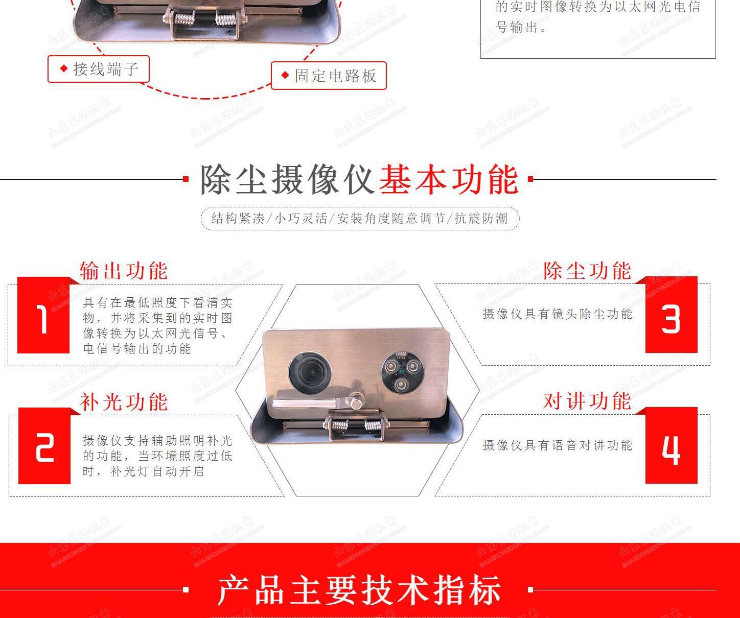 KBA12C除尘摄像仪_3