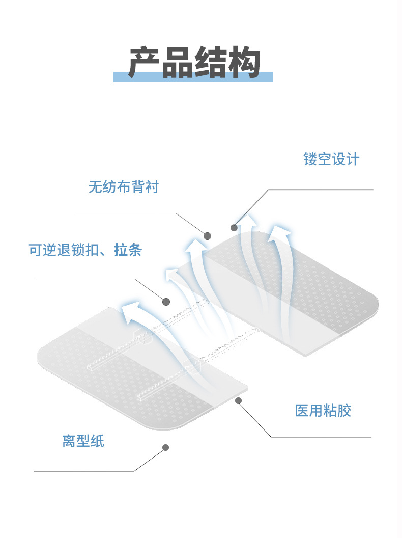 肤色伤口拉链详情_11
