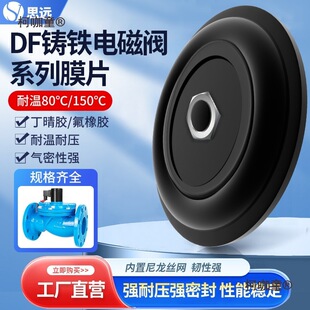 �T�F늴��yZCS50 80 100 ˮ�yO��ȦĤƬ�ܷ�Ȧ���z�|Ƭ�~����̫��