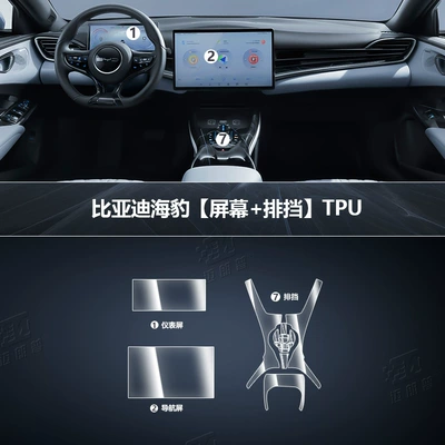 Car interior film Interior Film Protection Screen Tempered - seal-gear-meter-navigation-tpu-film