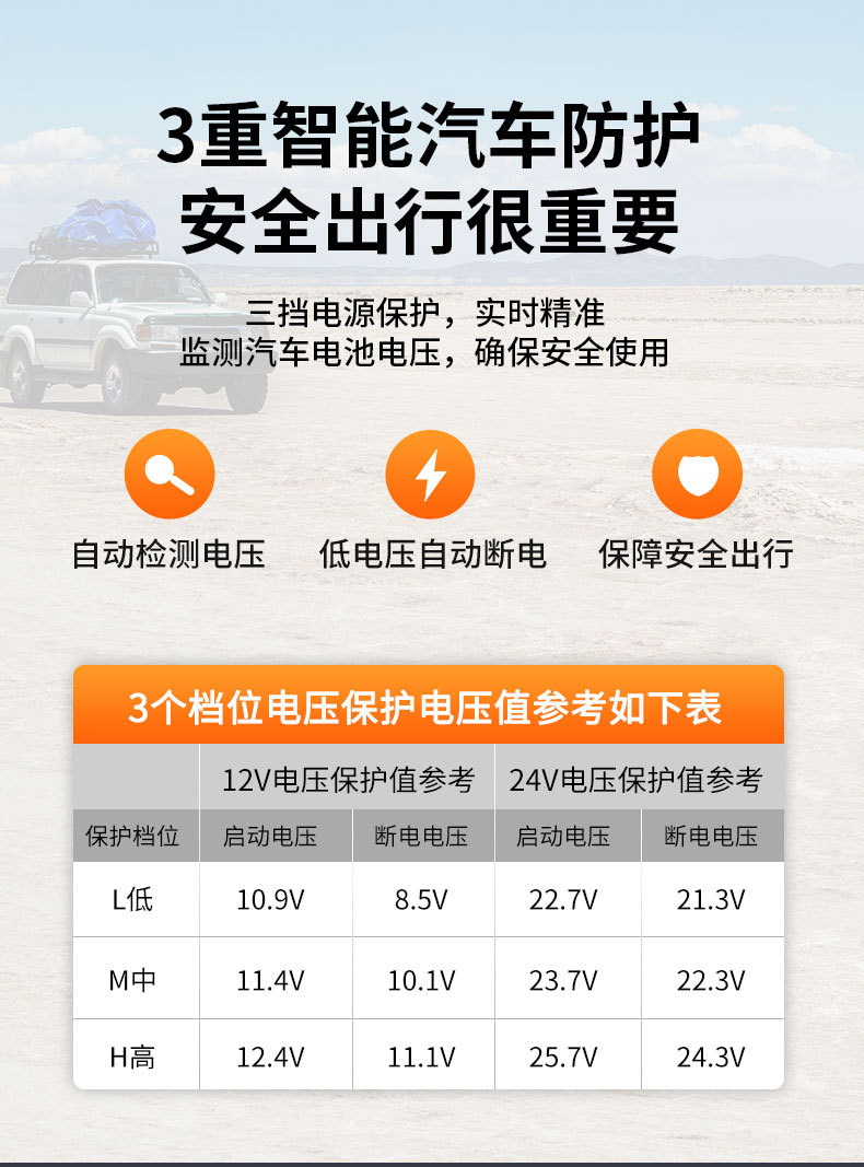 Ice Tiger compressor car refrigerator refrigeration 30L-40L car home dual-use 12v24v small frozen refrigeration