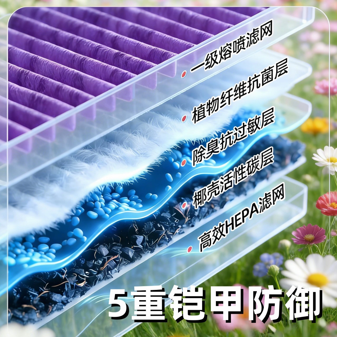 Tesla Model 3/Y/S New Brand-Specific Fragrance Module Filter Compartment Aromatherapy Air Conditioning Filter Element
