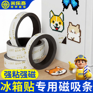 ���zܛ���F�NƬ���δ����N��������Ą������N�������N1/2/3mm