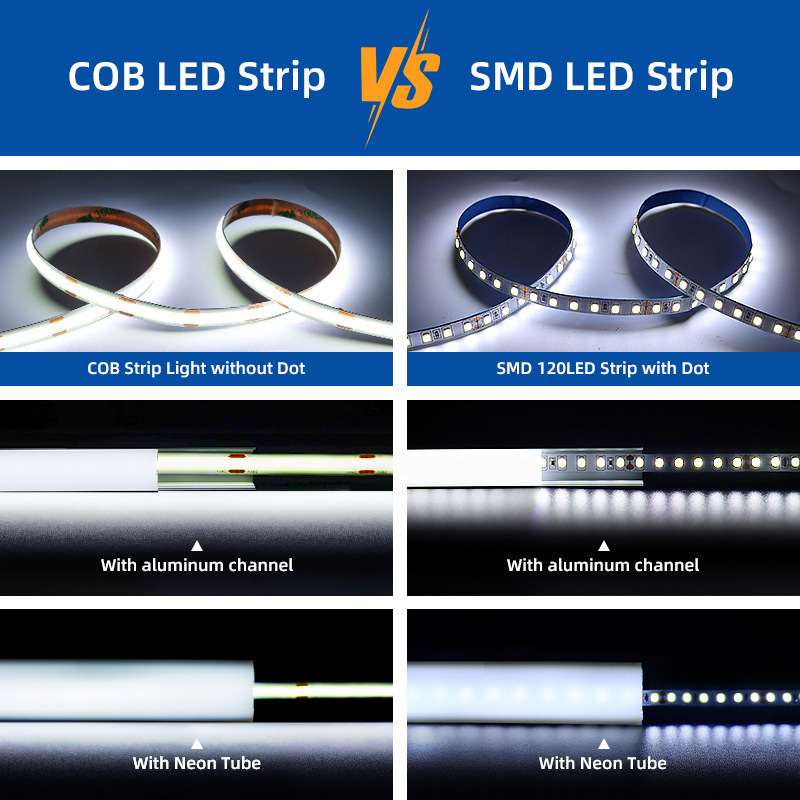 狭板バージョン 3mmCOB ライトストリップ 3mm 超薄型 LED 低電圧 24v12V 自己粘着タッチモデルリニアソフトストリップライト|undefined