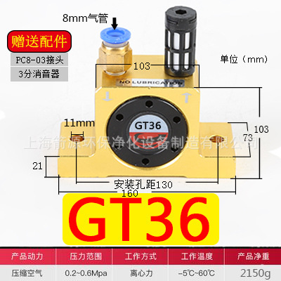 GT-36