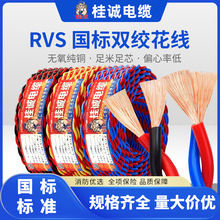 ����RVS�pо�g��ܛ늾�0.75/1/1.5ƽ�����~��������󾯰����O��